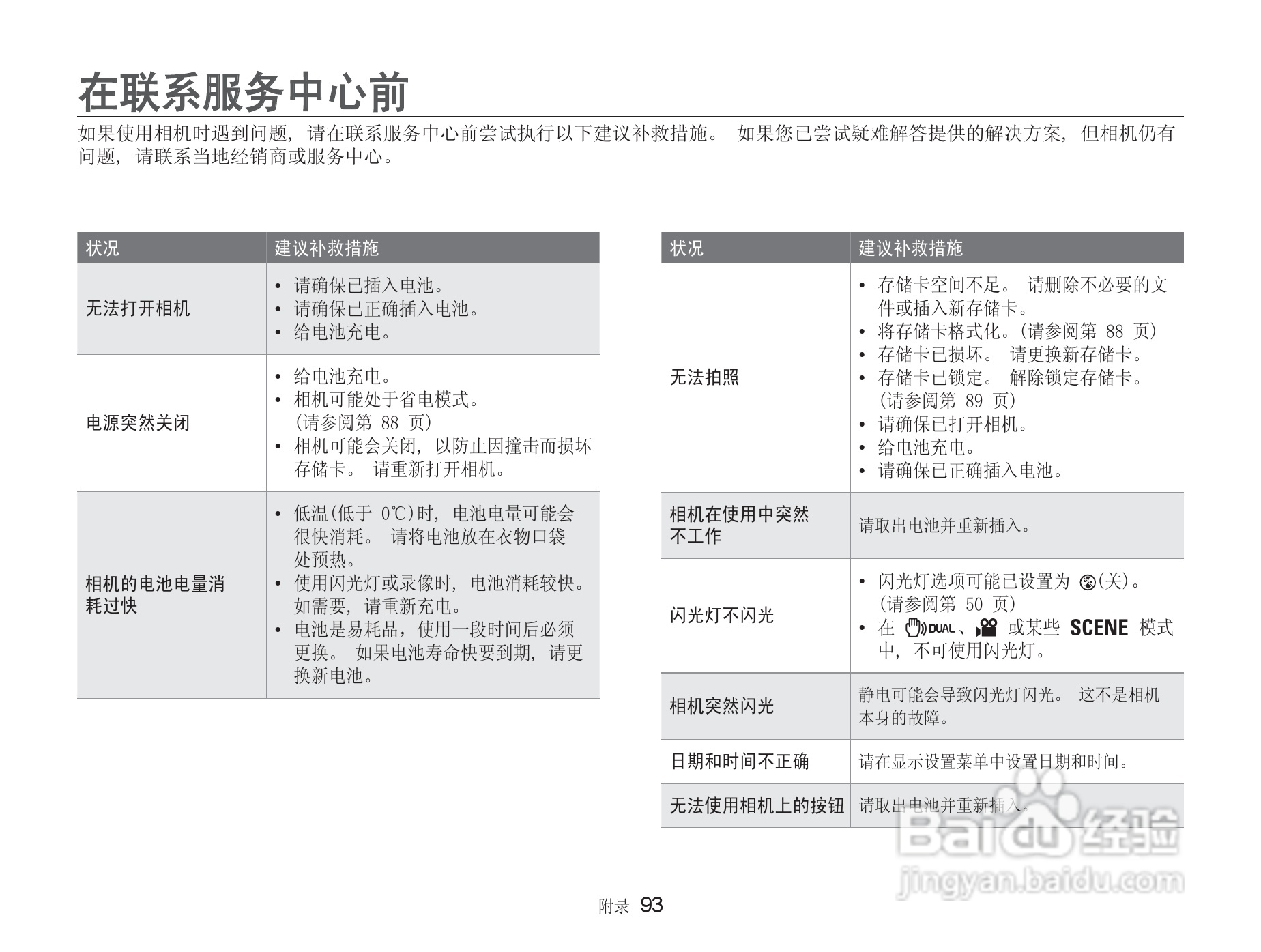 三星NV9数码相机使用说明书:[10]