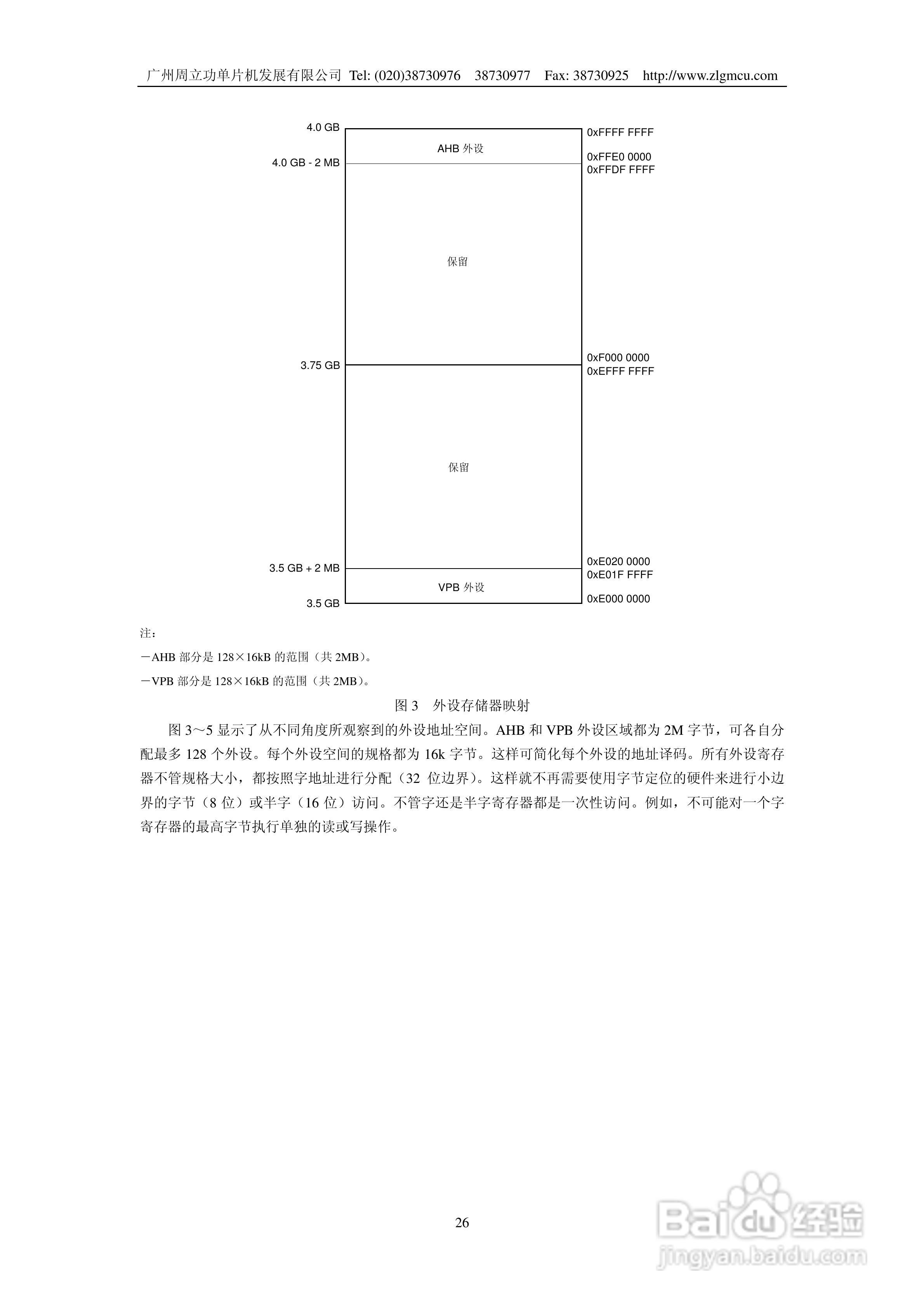 周立功LPC2119微控制器使用说明书:[3]