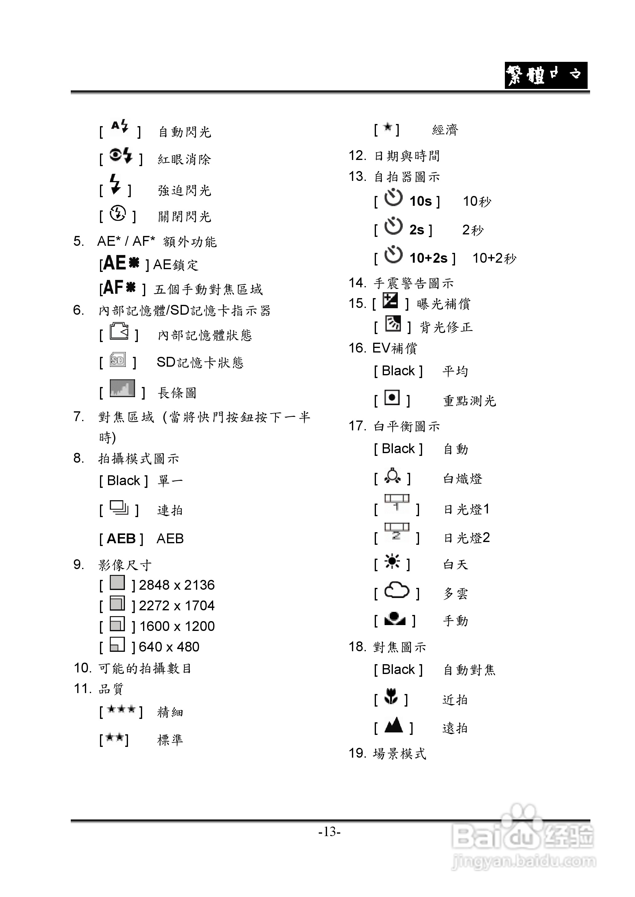 昆盈G-Shot P635型数码相机使用说明书:[2]