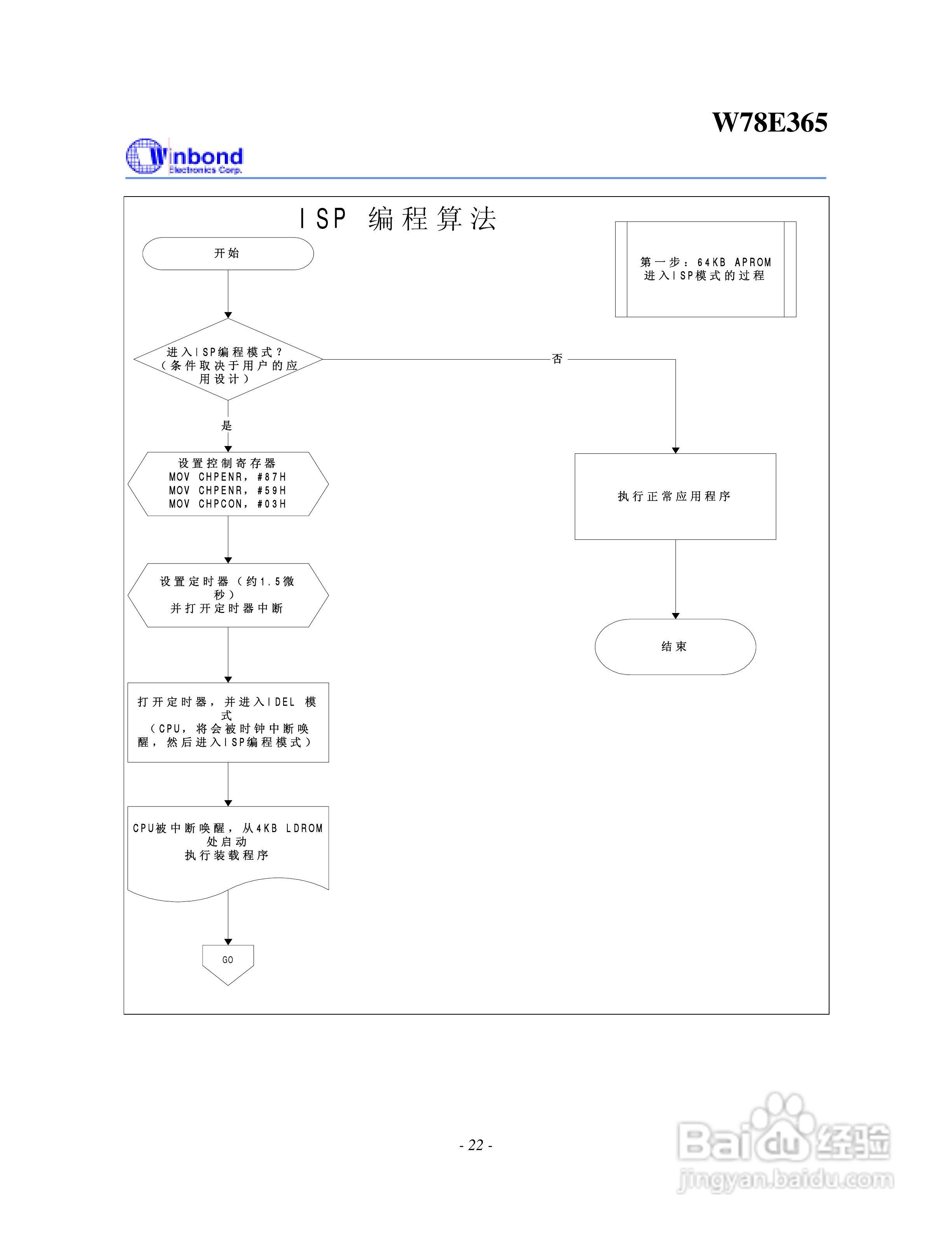 Winbond W78E365 8位微控制器说明书:[3]