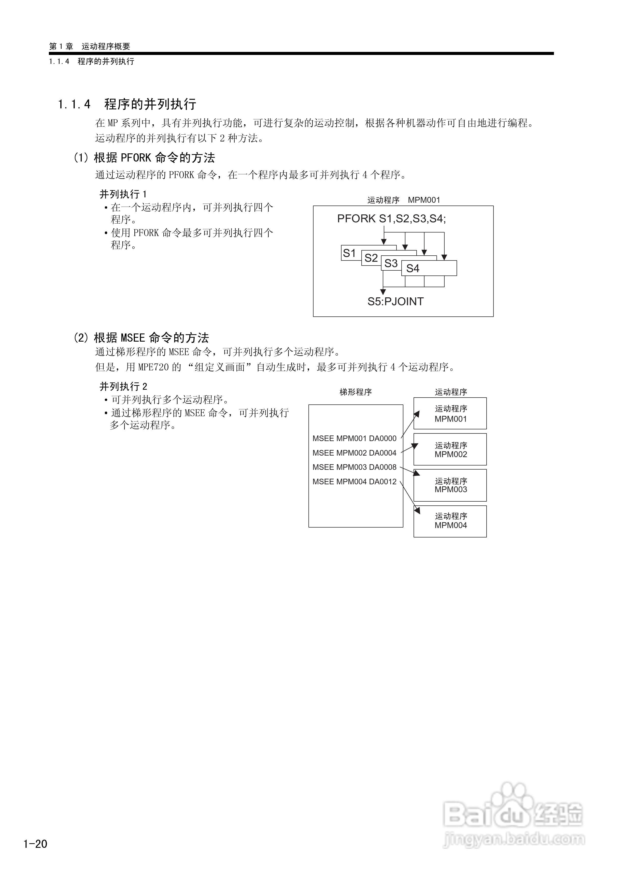 YASKAWA MP900/MP2000系列机器控制器用户手册:[4]