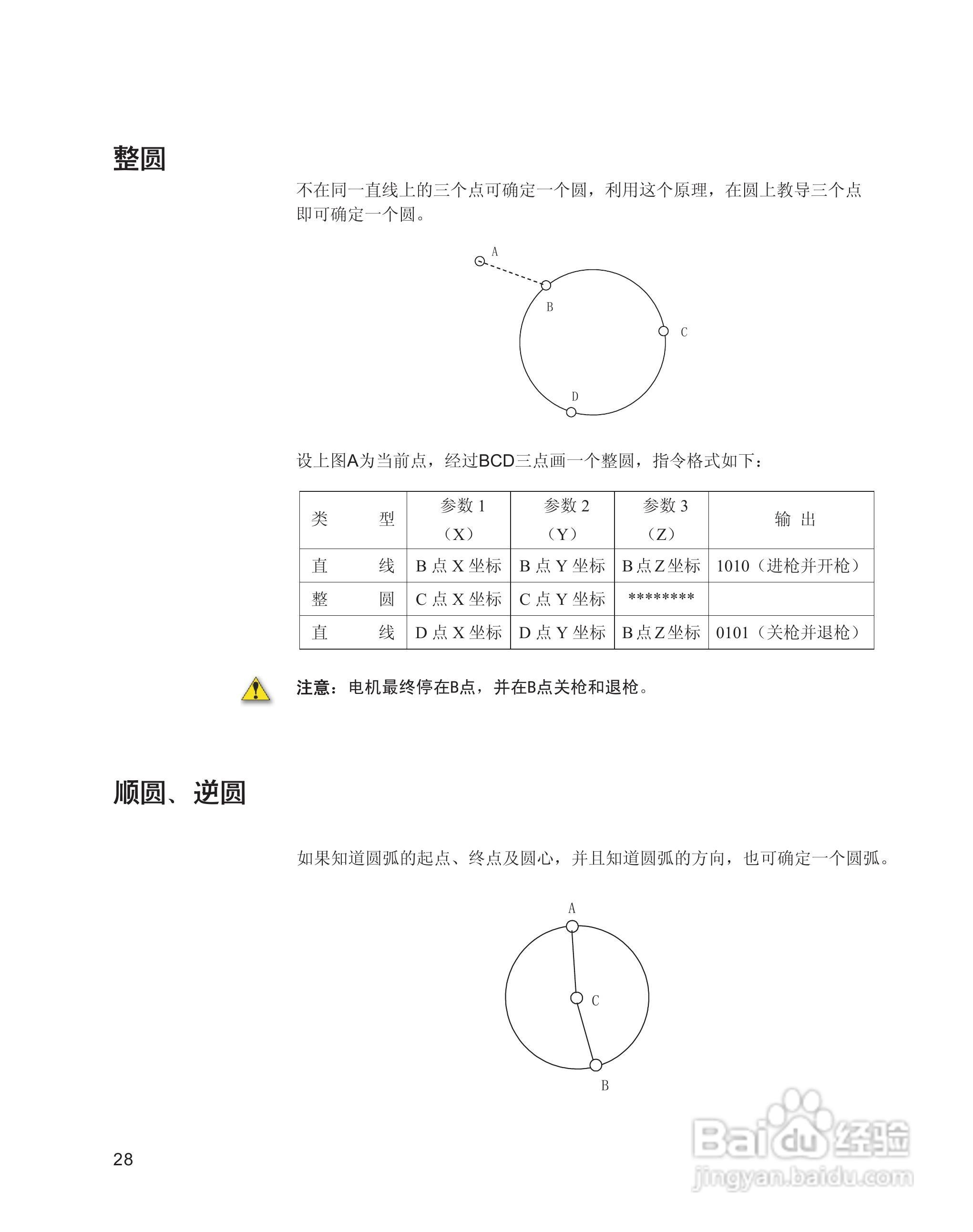 axxon AS-500三轴柜式机器人用户手册:[4]