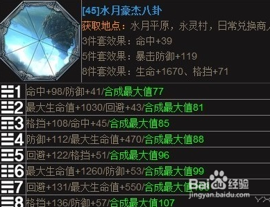 剑灵最好的八卦牌是哪套_最好八卦牌数据解析