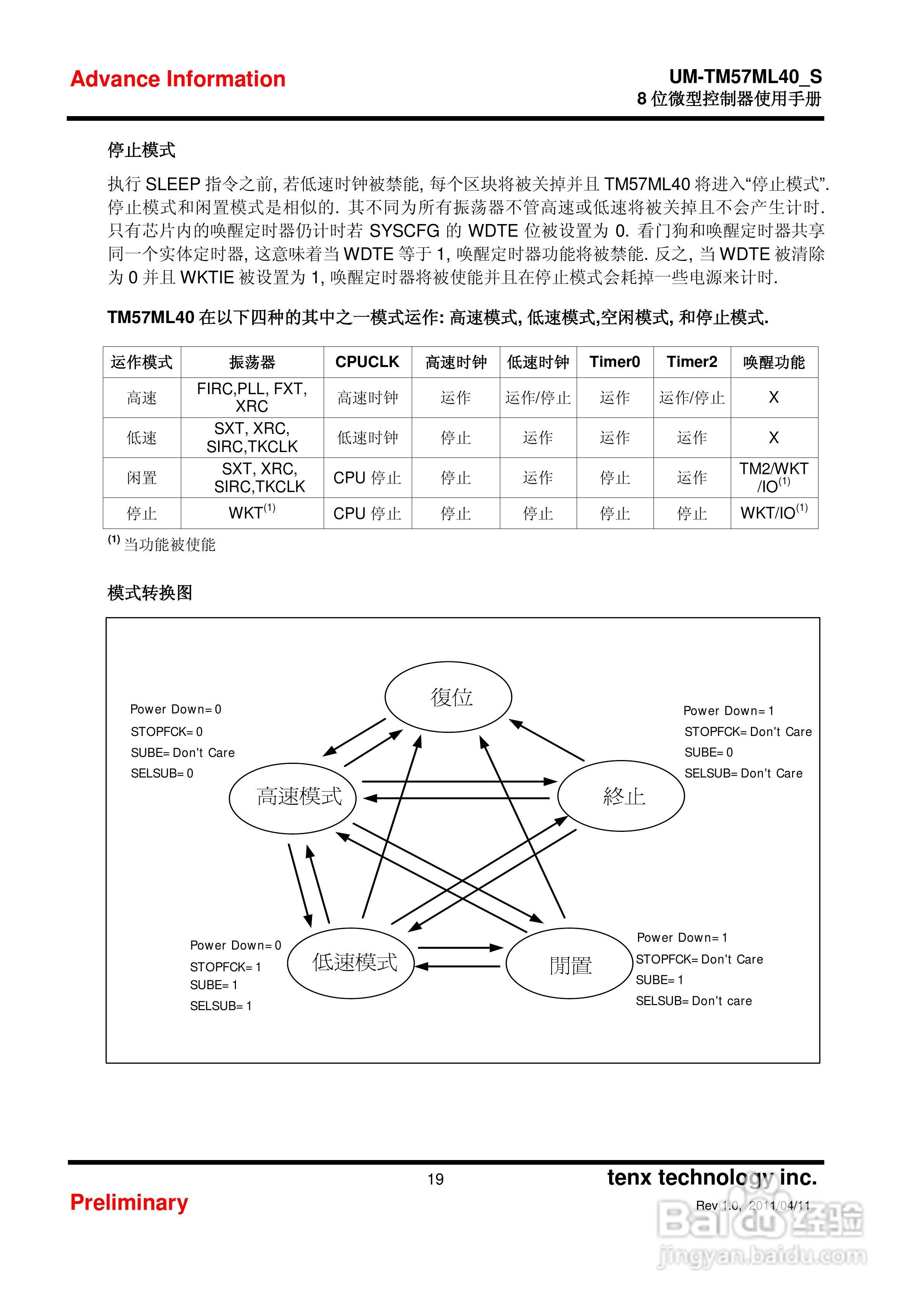 Preliminary TM57ML40 8位微型控制器使用手册:[2]