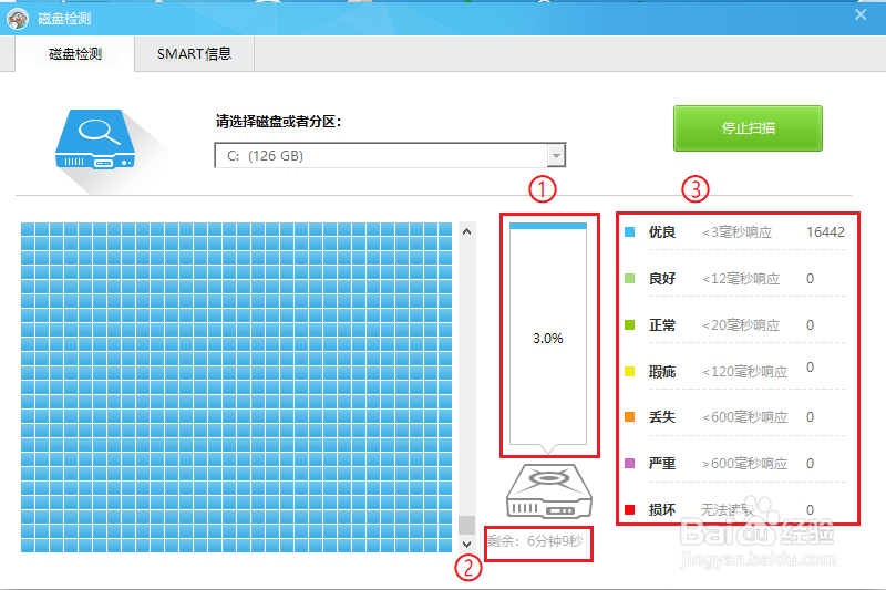 360安全卫士如何检测硬盘的健康状态