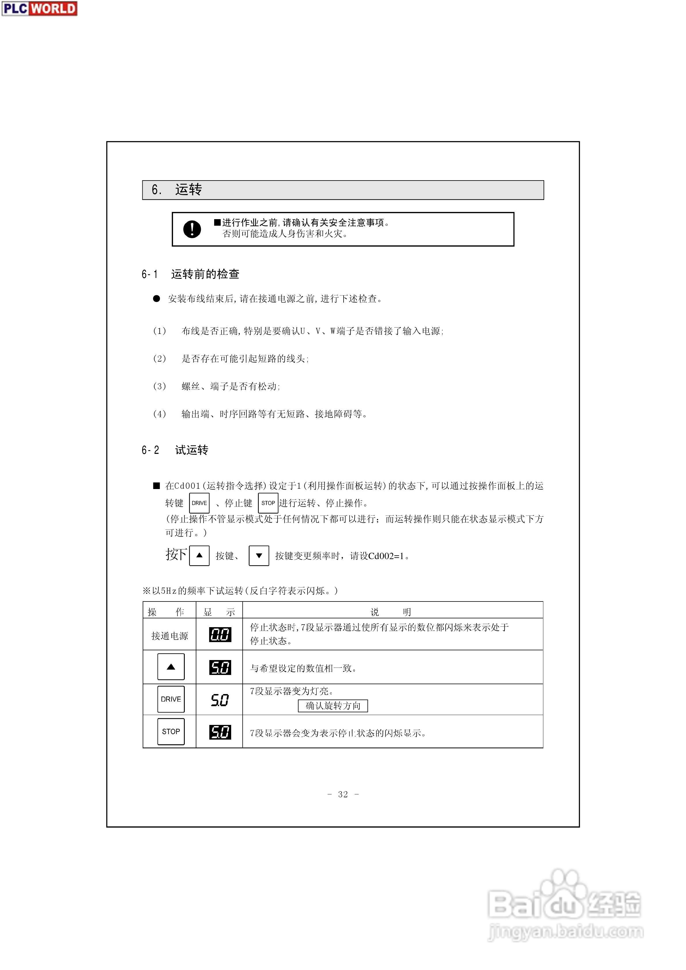 三垦力达电气200V-400V系列高性能迷你型变频器说明书:[4]
