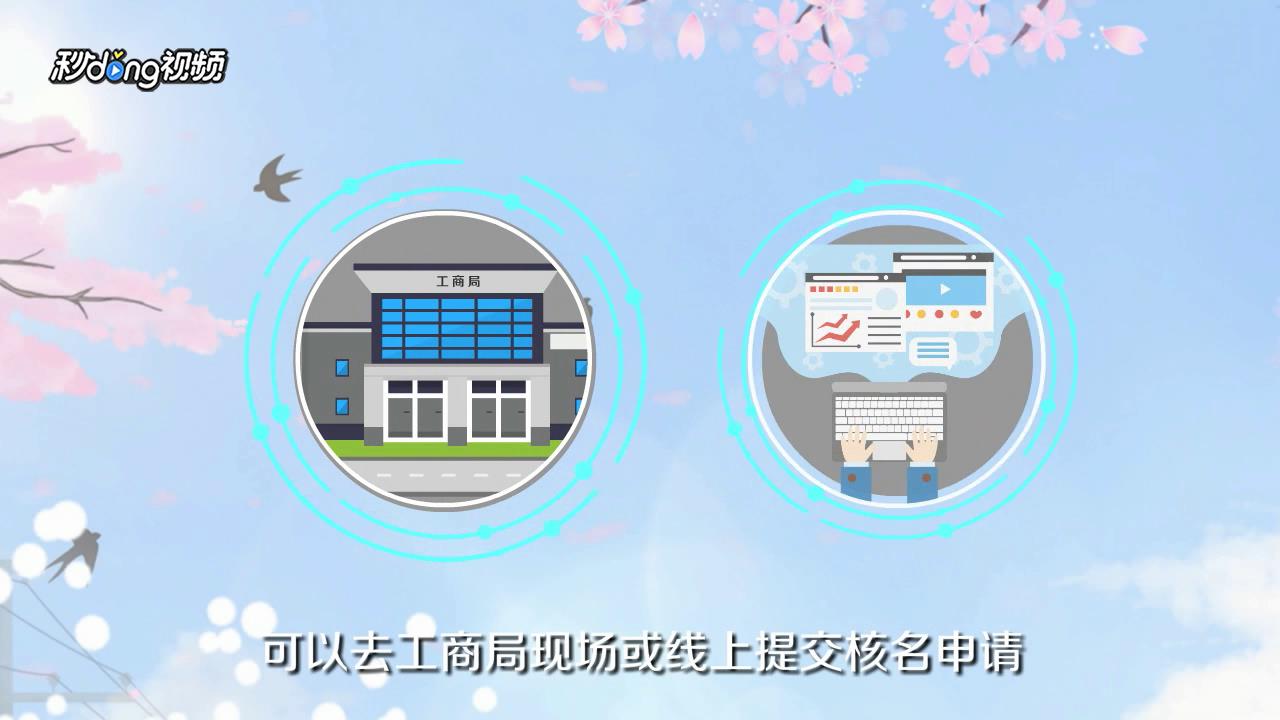 工商怎么注册？