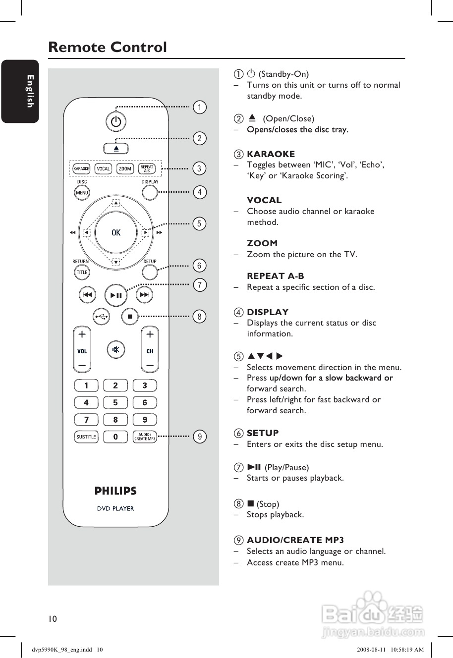 飞利浦DVP5990K/98 DVD播放机使用说明书:[1]