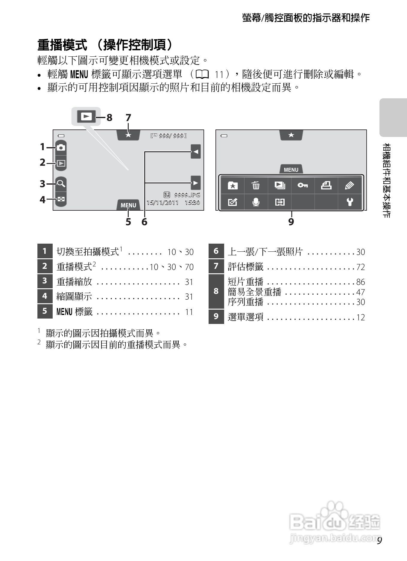尼康COOLPIX S100数码相机使用说明书:[3]
