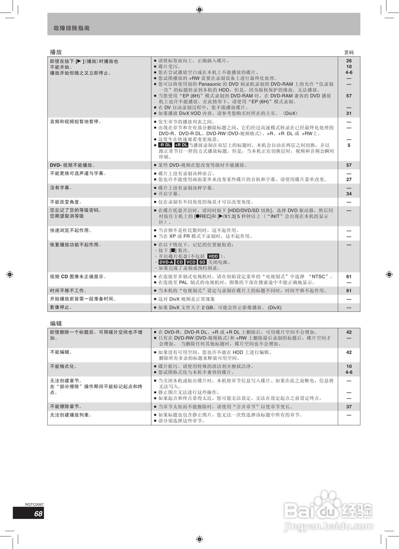 松下DMR-EH65 DVD刻录机使用说明书:[4]
