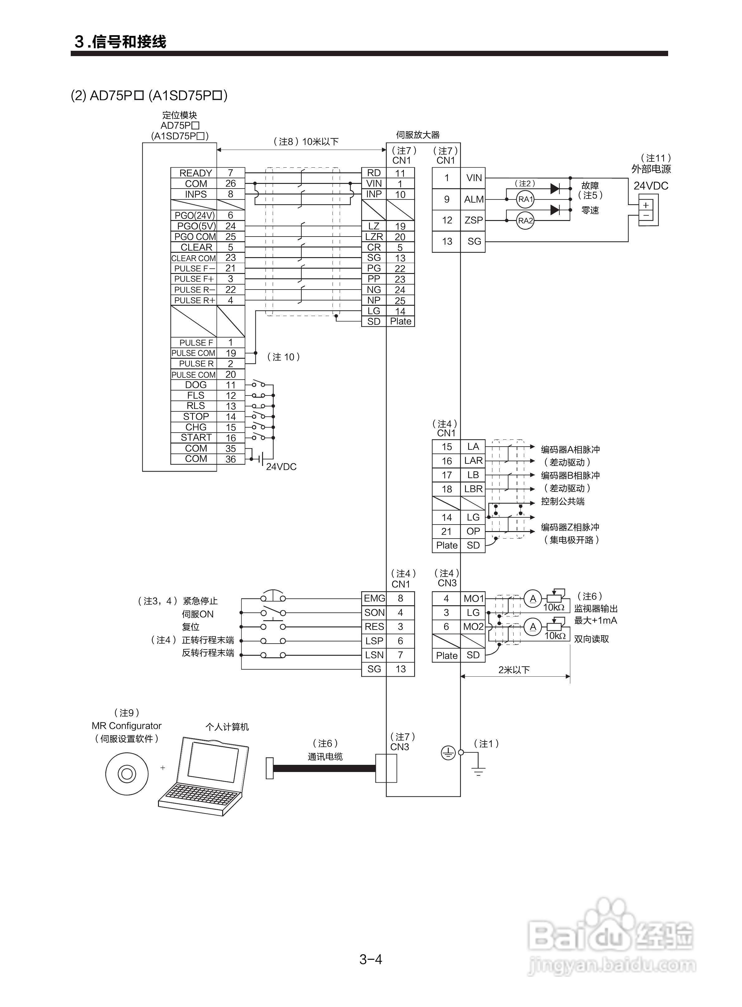 三菱 MR-E-□A-KH003 MR-E-□AG-KH003通用交流伺服接:[4]