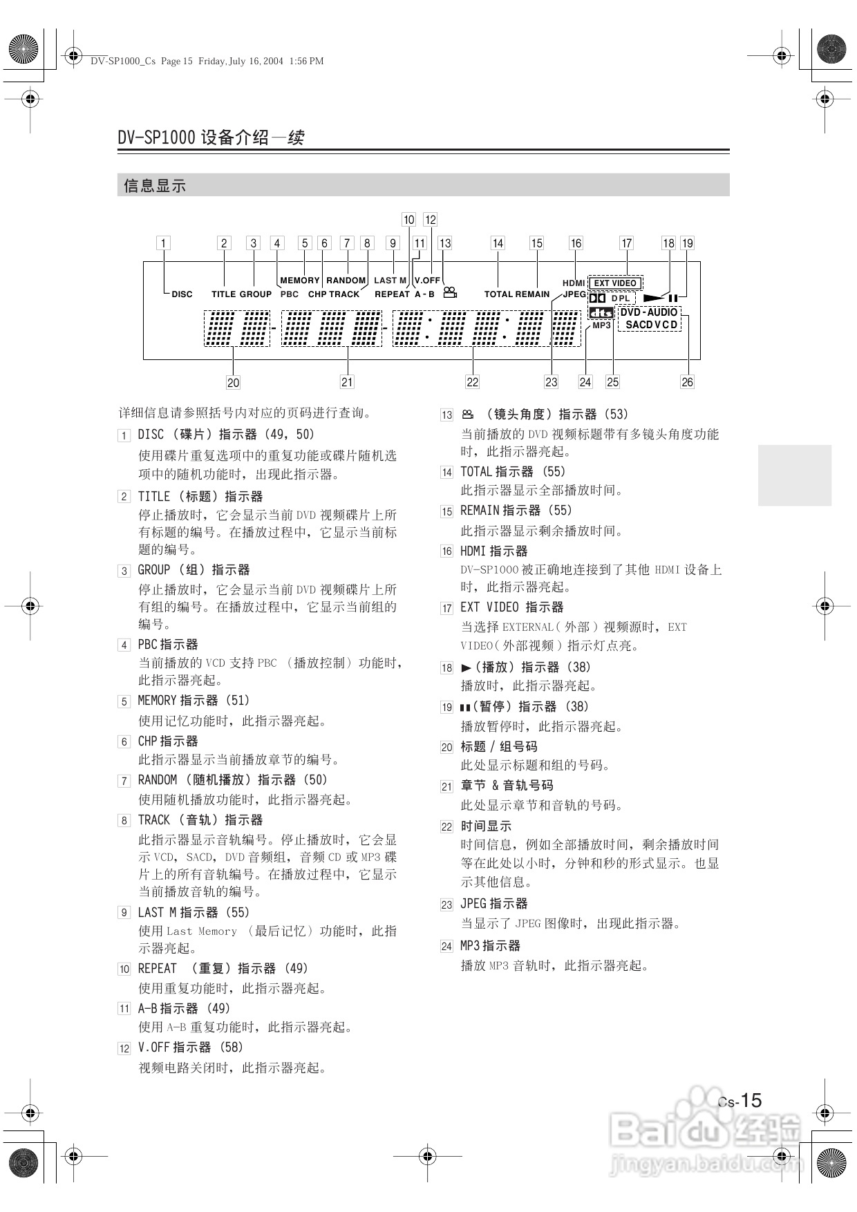 安桥DVD播放机DV-SP1000型使用说明书:[1]