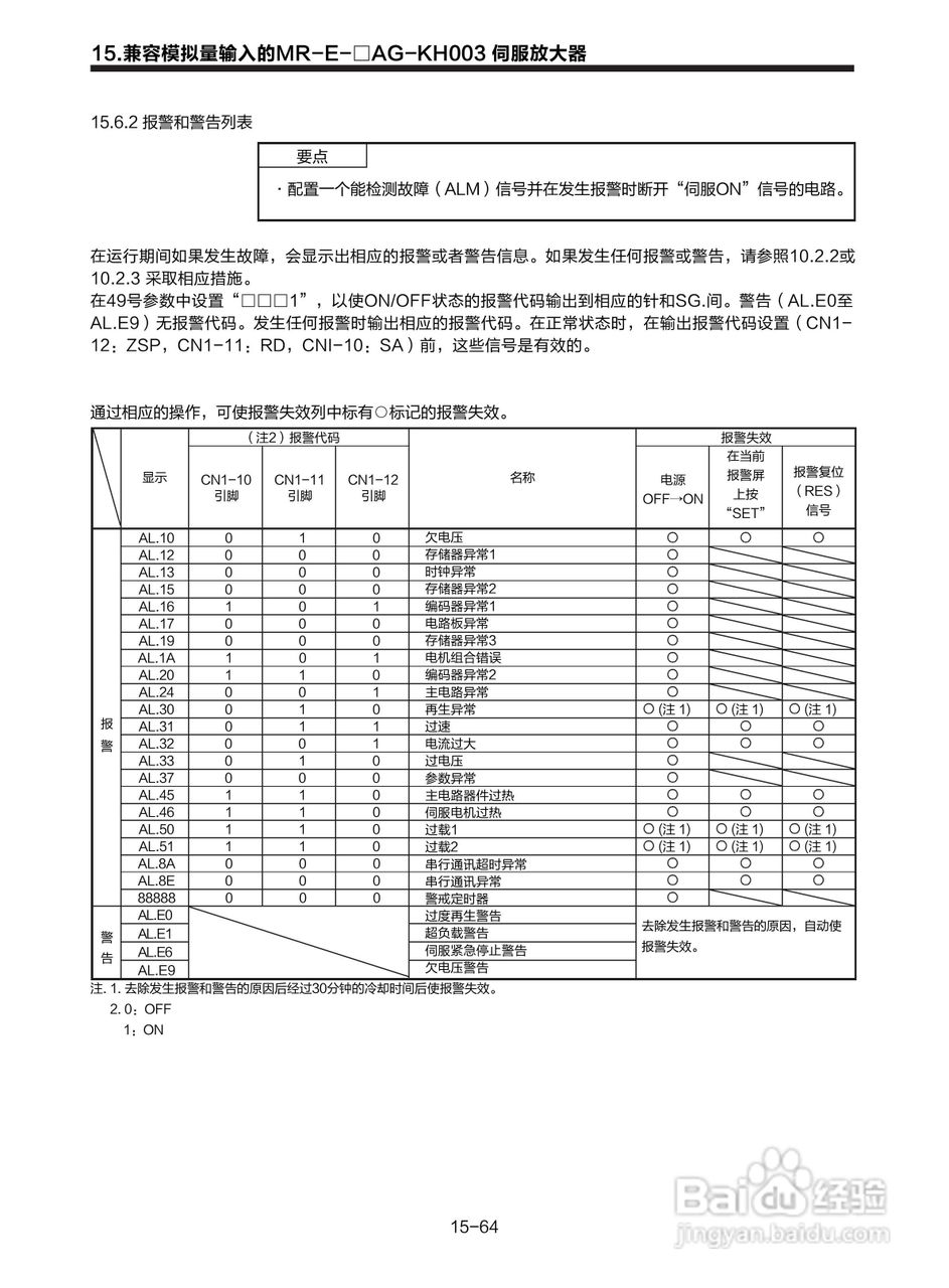 三菱 MR-E-□A-KH003 MR-E-□AG-KH003通用交流伺服接:[33]