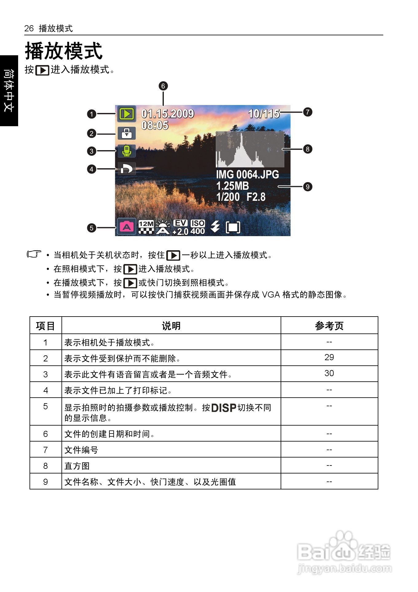 明基DC 1430数码相机使用说明书:[4]
