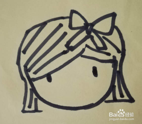 人物的画法 人物的简笔画