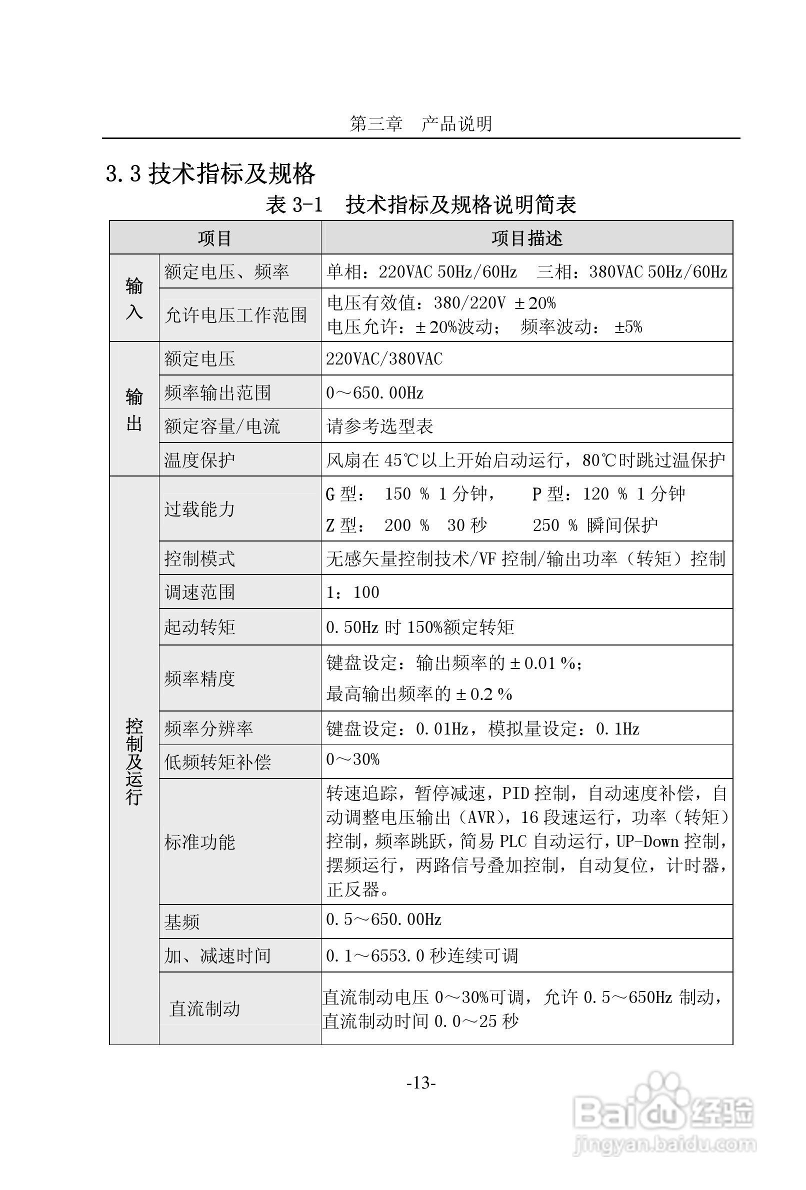 CM2000E系列变频器说明书:[2]