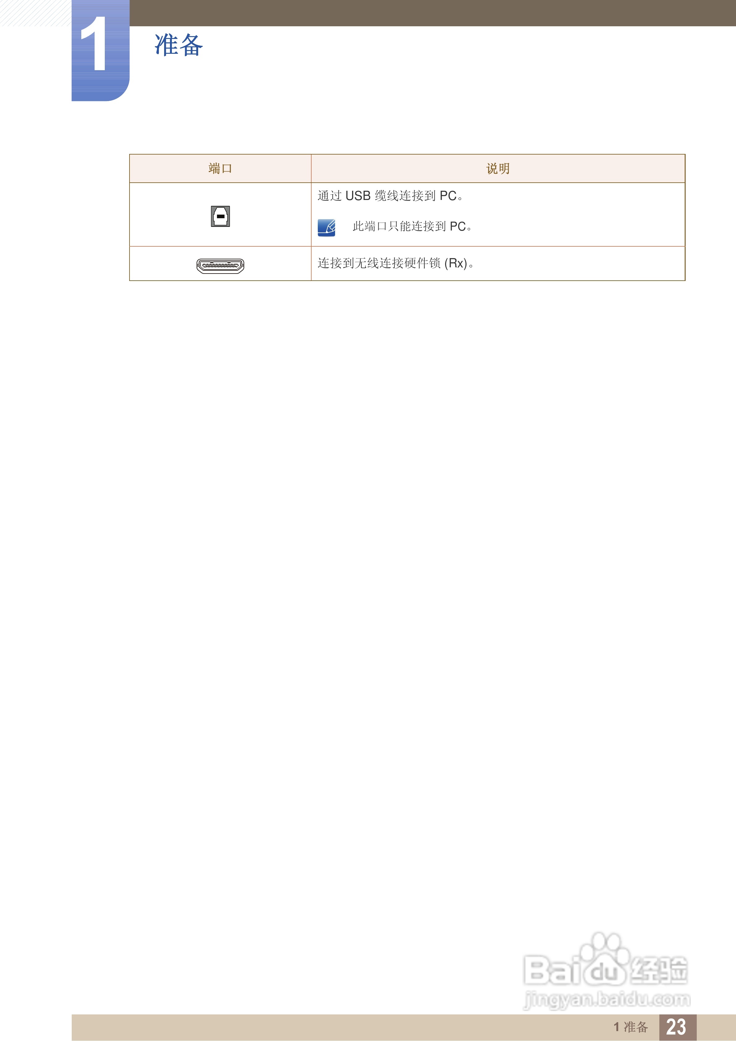三星C27A650U液晶显示器使用说明书:[3]