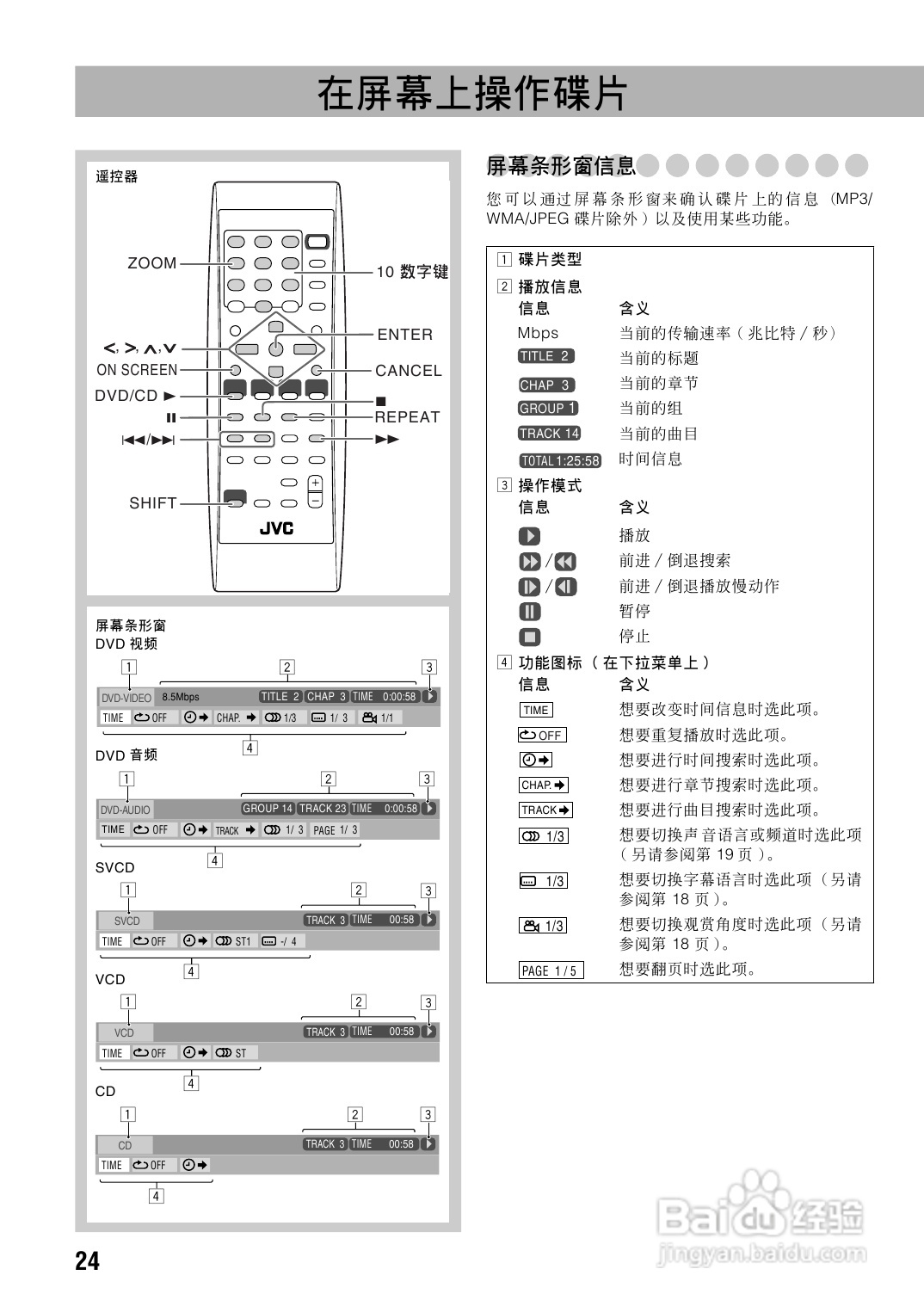 胜利者迷你音响UX-P450型使用说明书:[2]