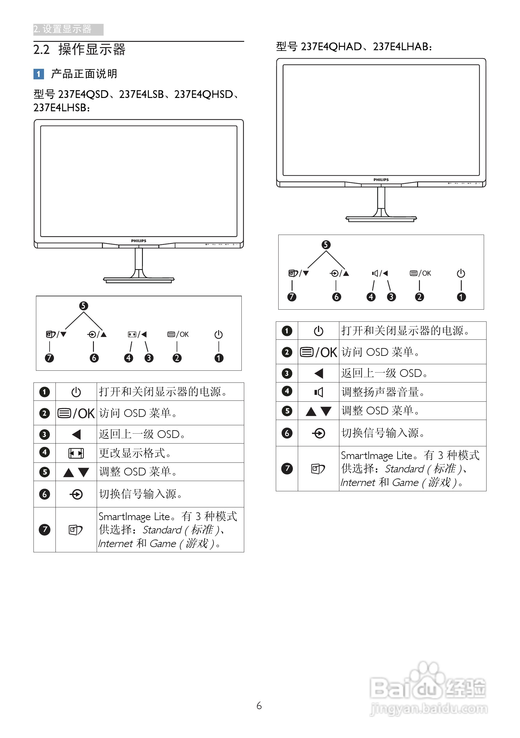 飞利浦237e4qhsd/93液晶显示器使用说明书:[1]