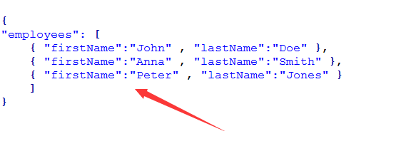 JSON数据的格式和用法详解