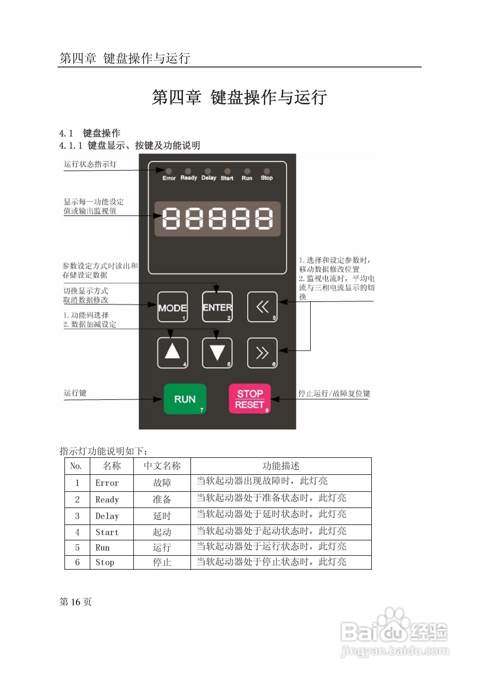 德力西CDRA600T4软起动器使用手册:[2]