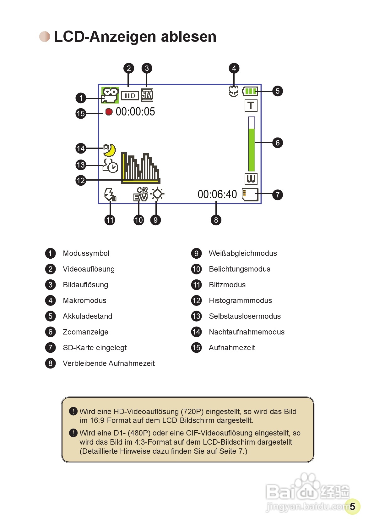 爱普泰克AHD-2数码摄像机使用说明书:[4]