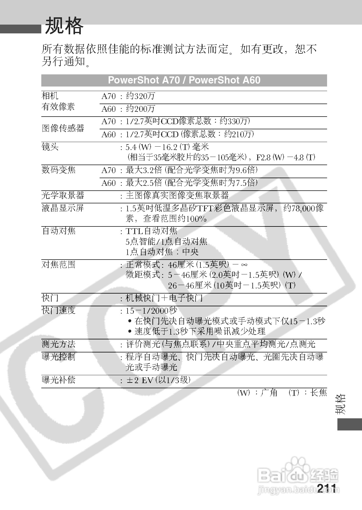 佳能PowerShot A70数码相机使用说明书:[22]