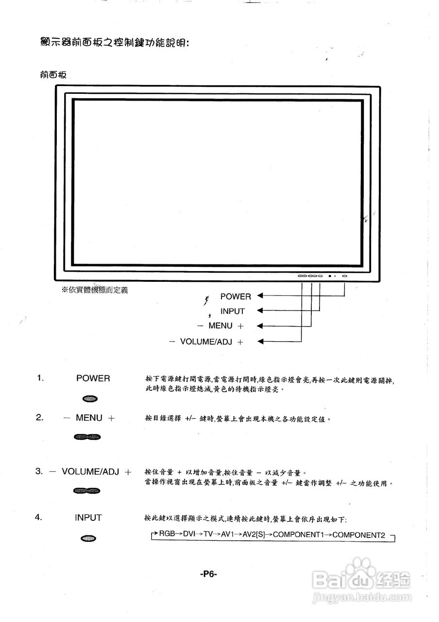 声宝PM-42HL型多媒体电视显示器说明书:[1]