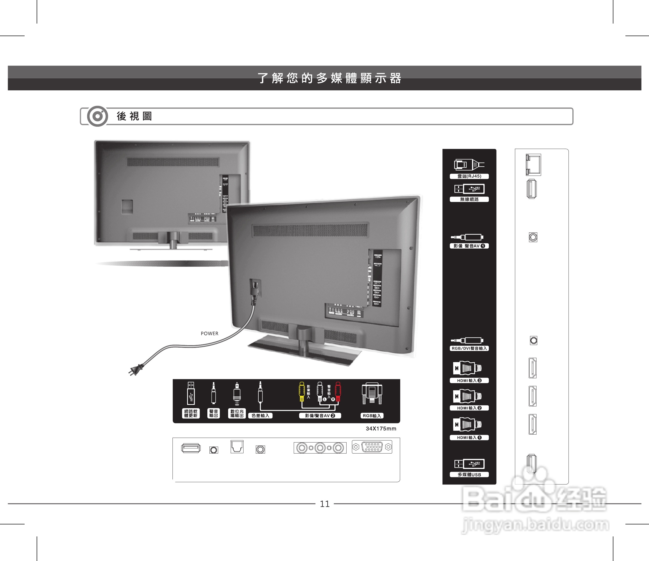声宝LEM-55IZ958型多媒体液晶显示器说明书:[2]