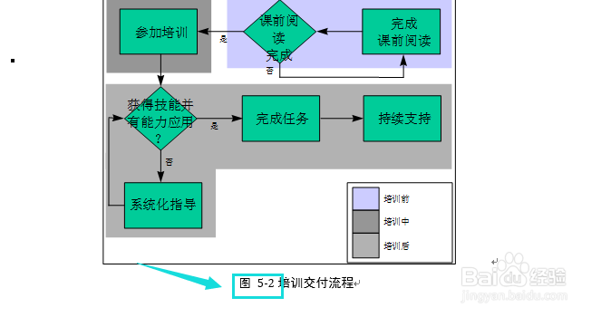 word2016为图片插入题注
