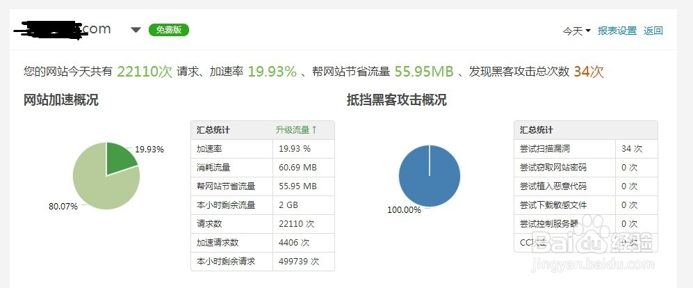 如何使用百度加速乐为你的网站免费提速