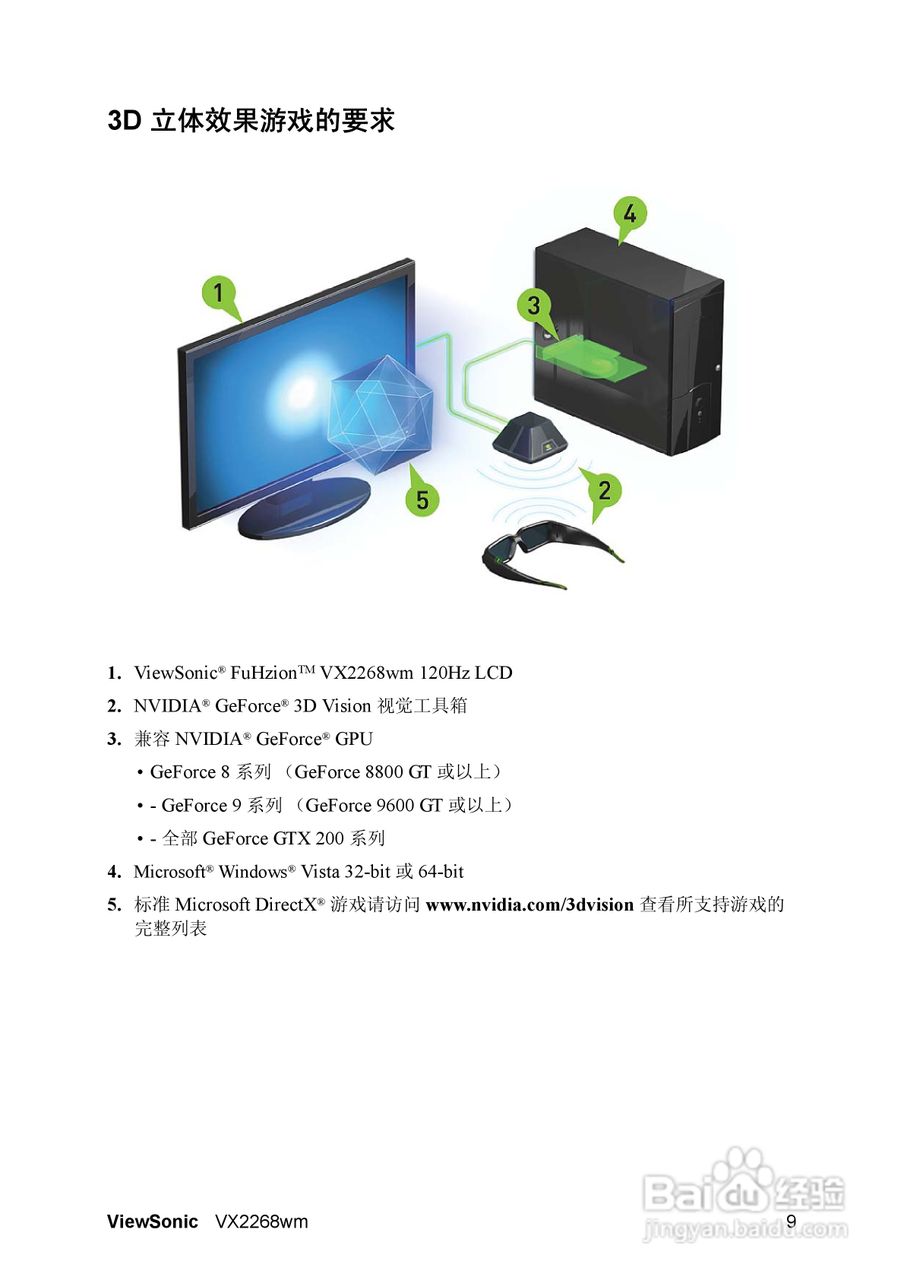 ViewSonic优派VX2268wm显示器说明书:[2]
