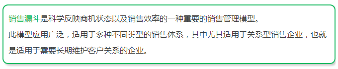 如何用Excel轻松做销售选择题