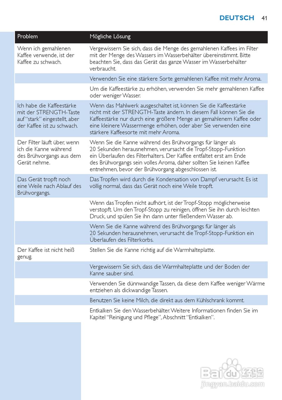 PHILIPS HD7751咖啡壶说明书:[5]