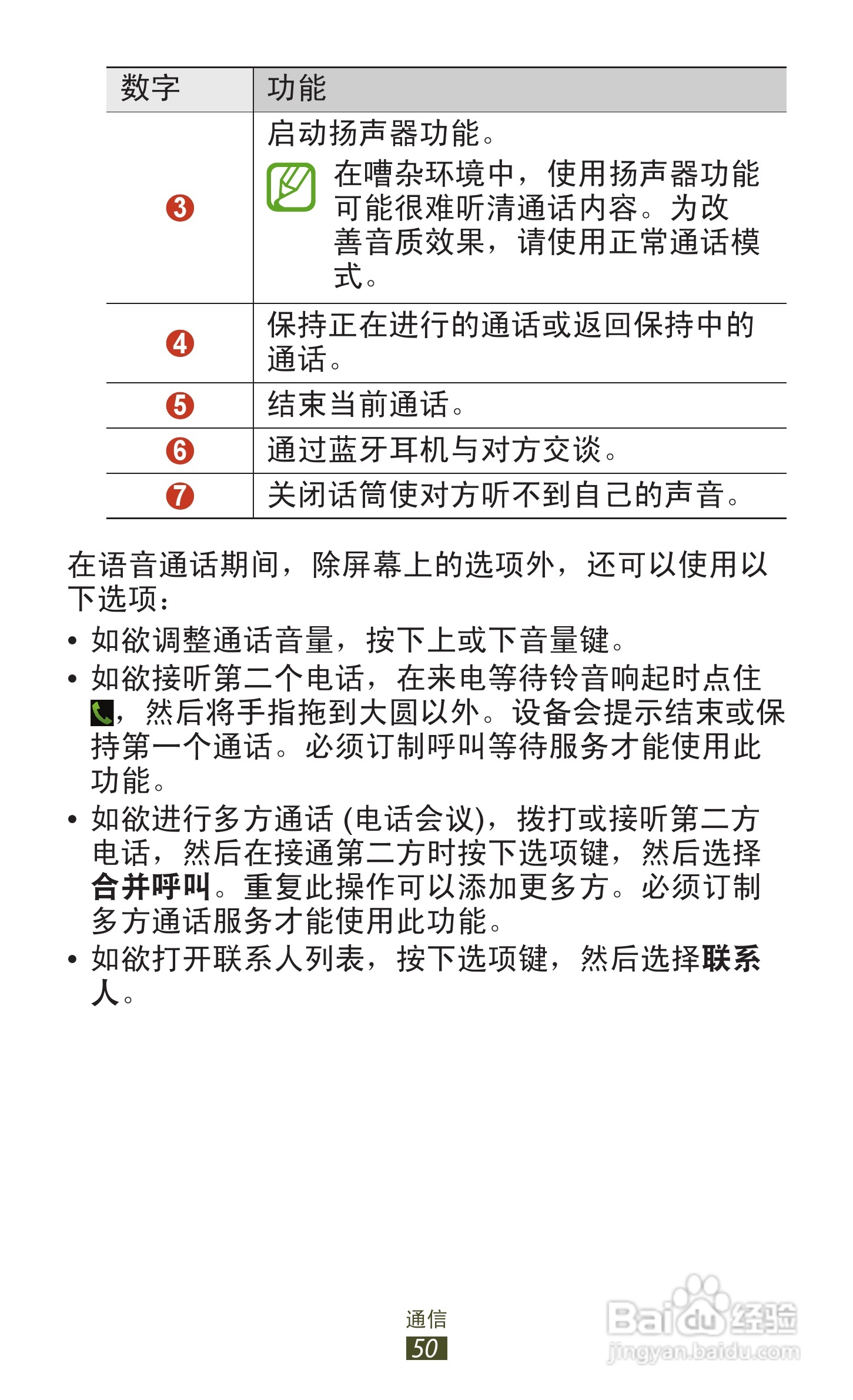 三星 GT-I9308手机说明书:[5]