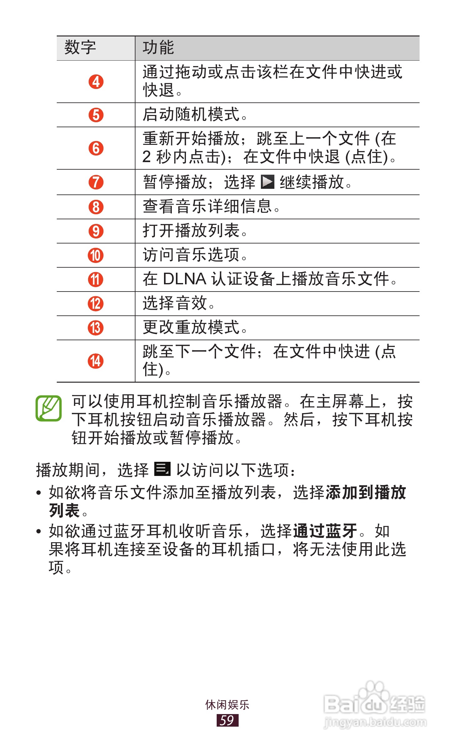 三星 GT-P3110手机说明书:[6]