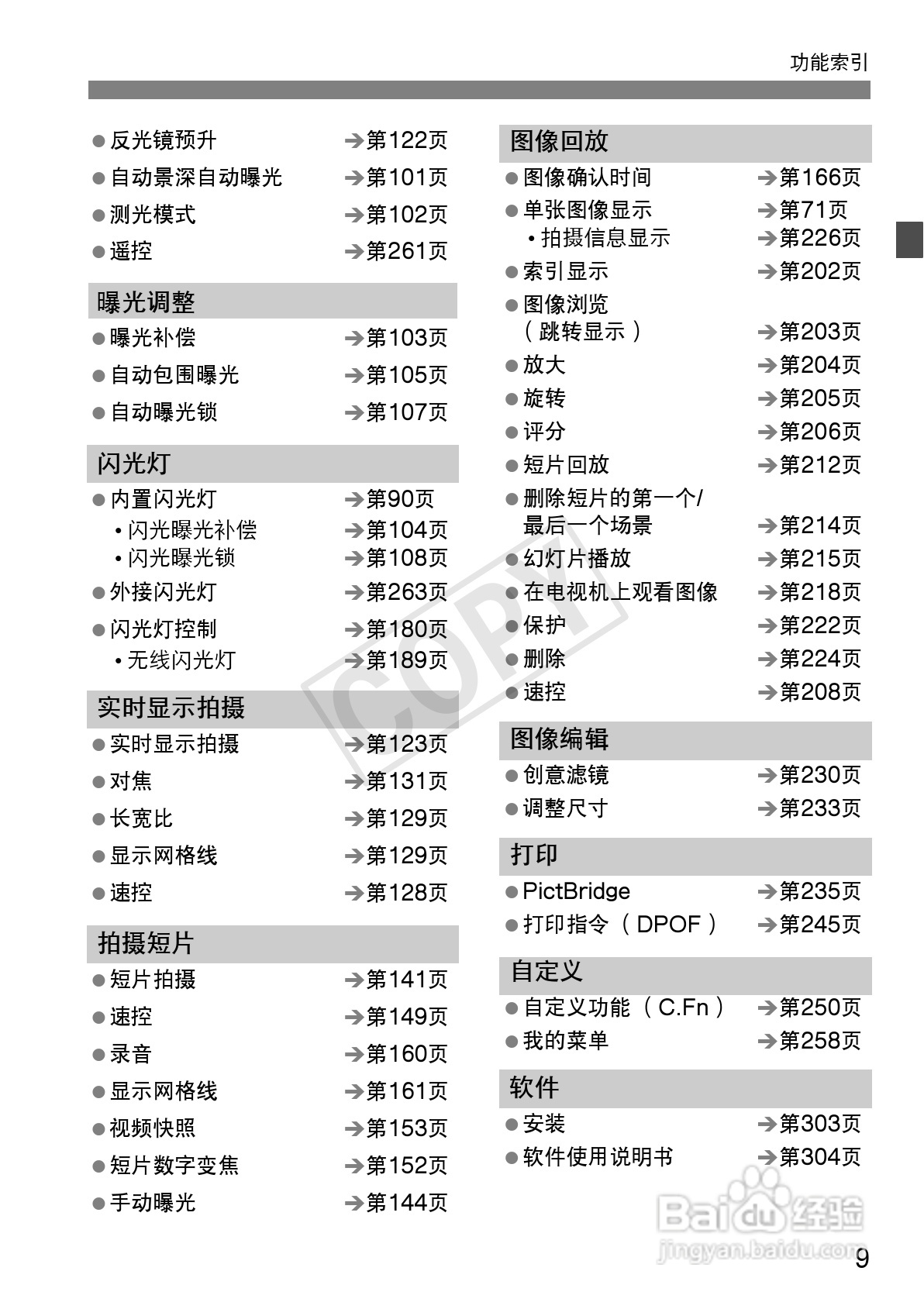 佳能EOS 600D数码相机使用说明书:[1]