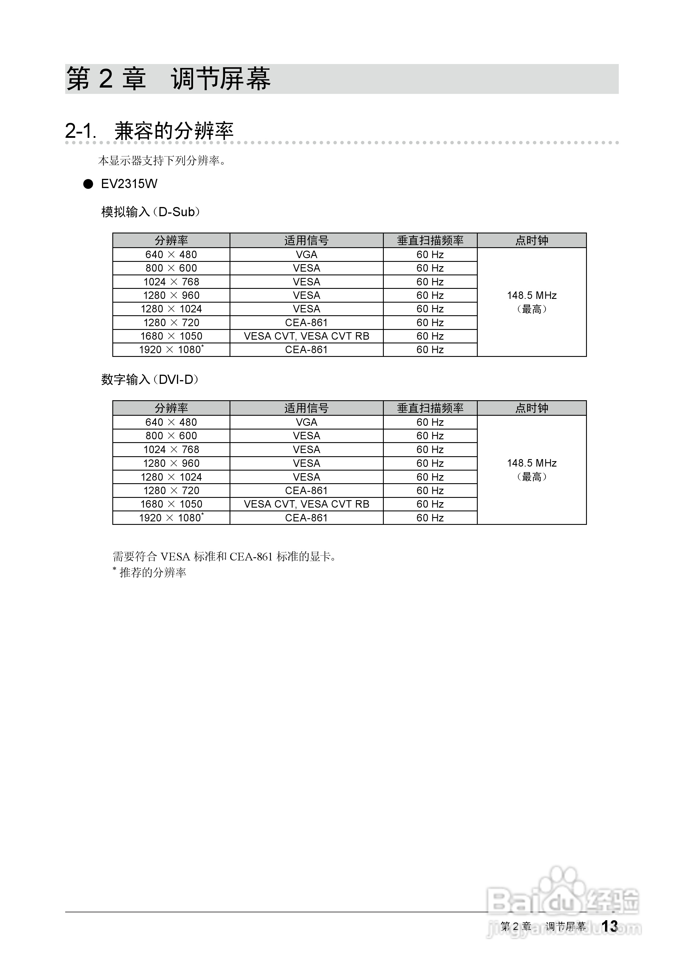 flexscan ev2315w彩色液晶显示器用户手册:[2]