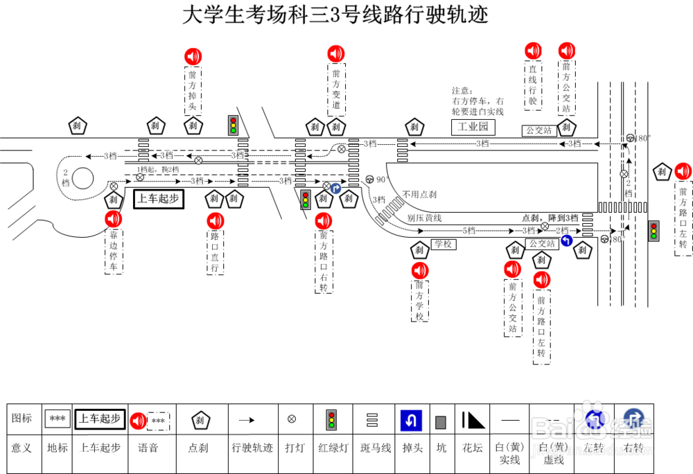 武汉科目三考试经验