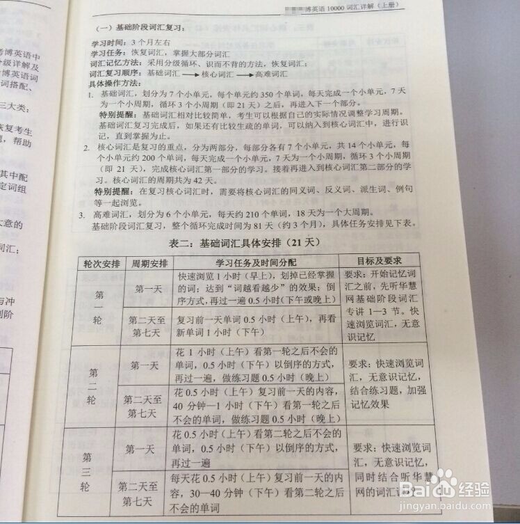 如何高效复习考博英语呢?