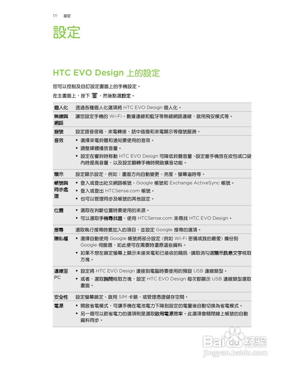 HTC(多普达) HTC EVO Design手机说明书:[18]