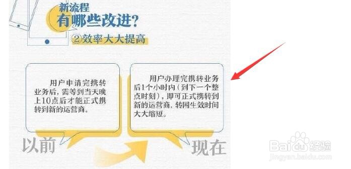 手机号码如何实现携号转网