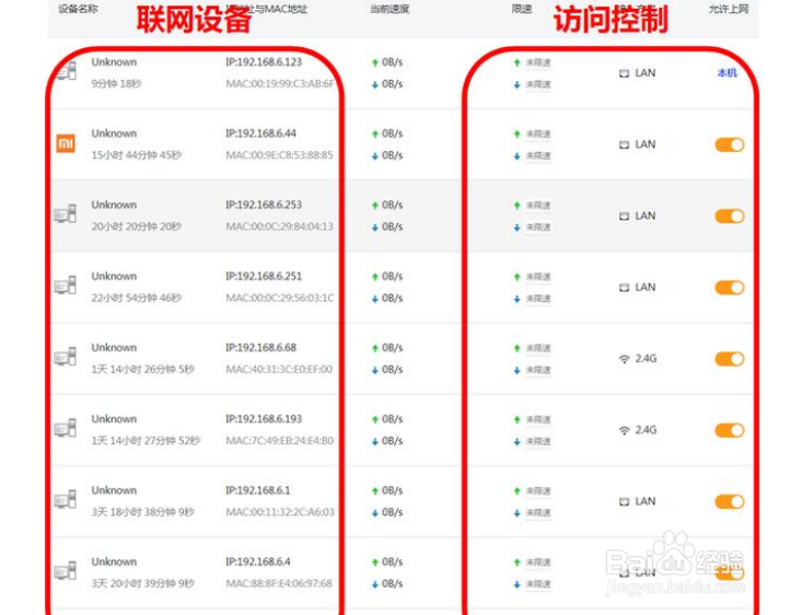 如何判断家里的WiFi是否被蹭网了？