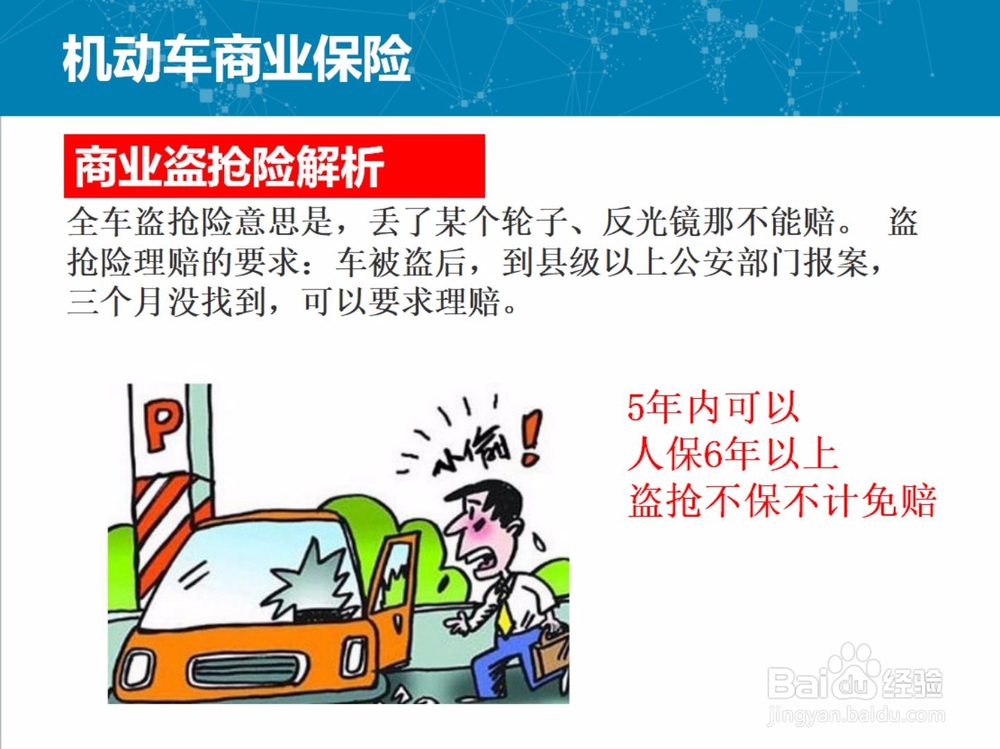 怎样上好、上对自己的车险。