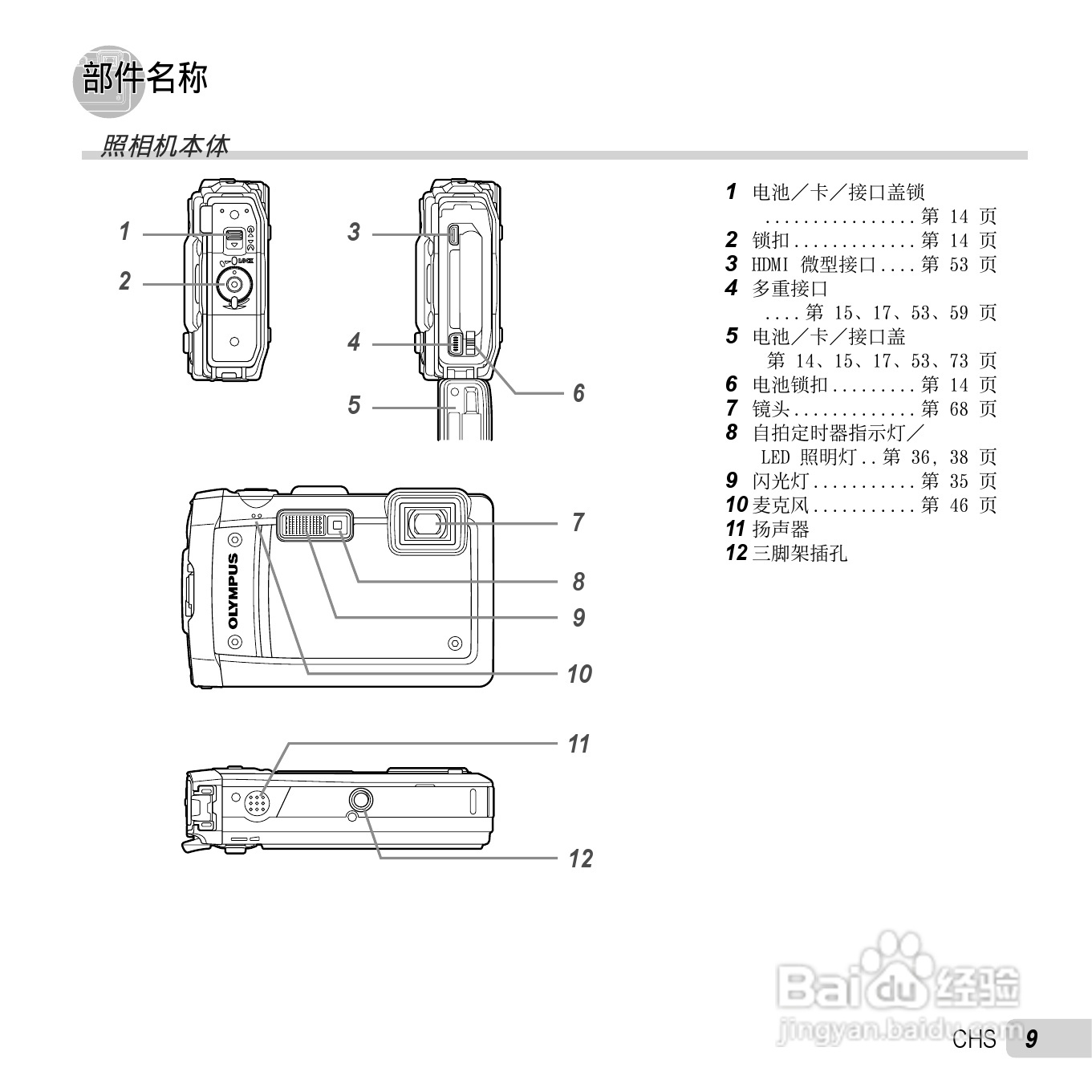 奥林巴斯TG-805数码相机使用说明书:[1]