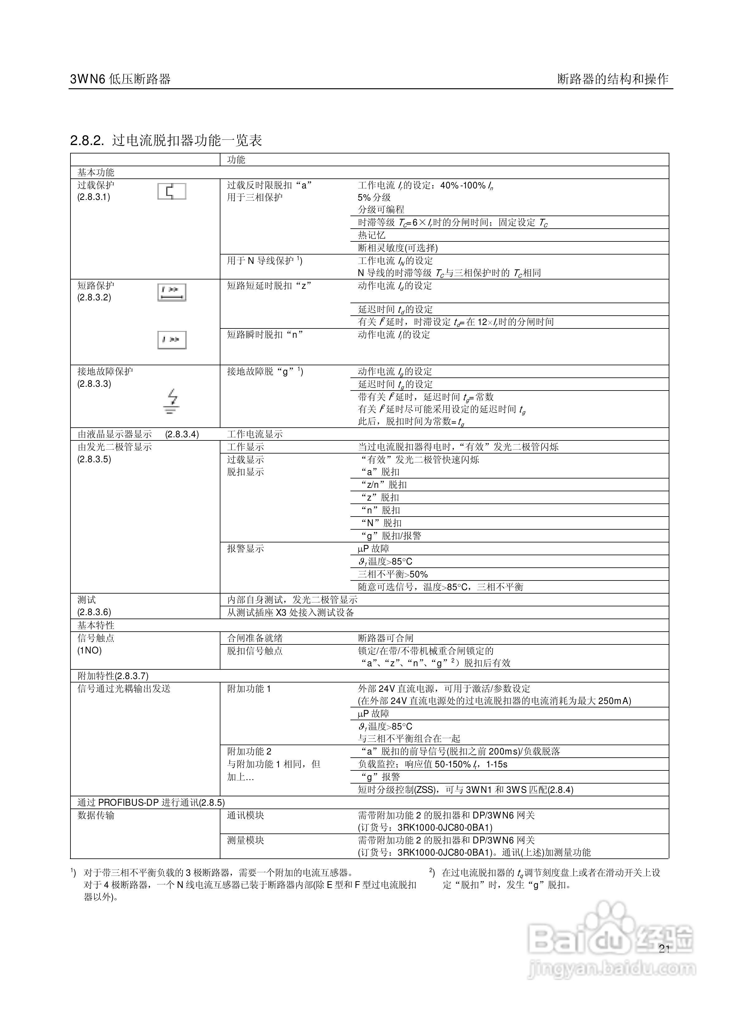 SIEMENS 3wn6低压断路器操作手册:[3]