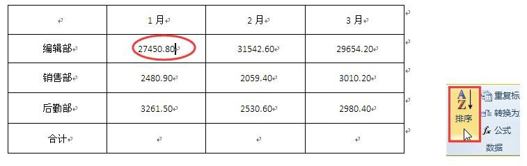 word表格中数据的排序、计算和使用函数