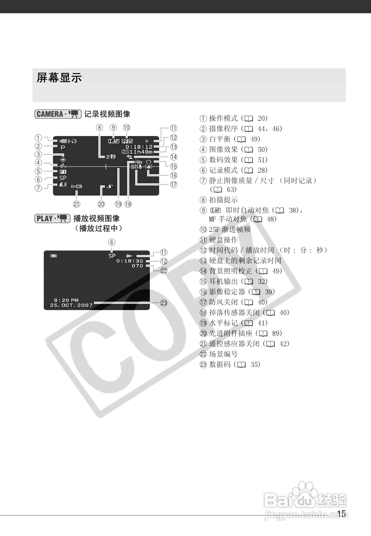 佳能HG10数码摄相机使用说明书:[2]