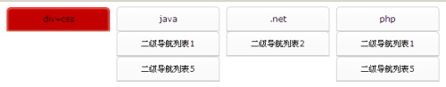 div+css制作导航下拉菜单