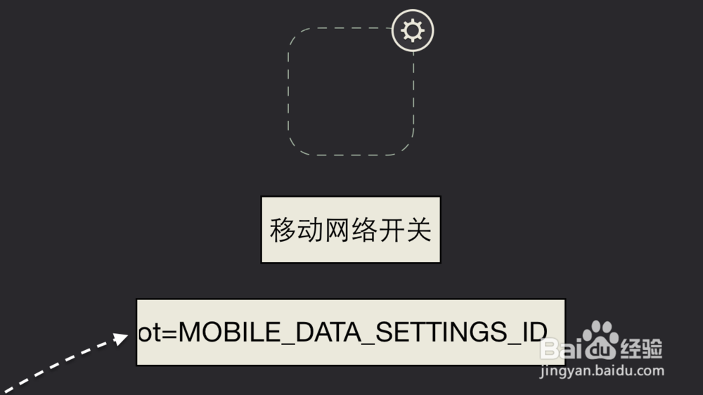 iPhone6怎么把蜂窝移动流量开关添加到通知中心